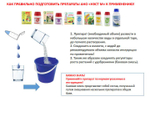 Природный регулятор роста и развития растений, Цитовит 100 мл