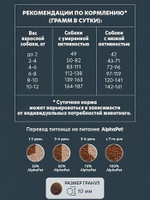 Корм для собак сухой AlphaPet Superpremium для взрослых животных мелких пород, с индейкой и рисом, 7 кг