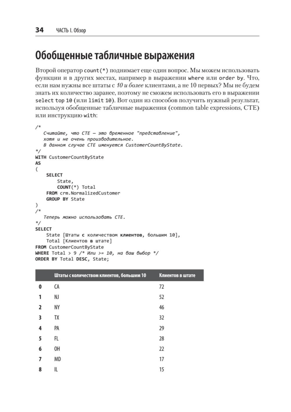 Нечеткое сопоставление данных в SQL