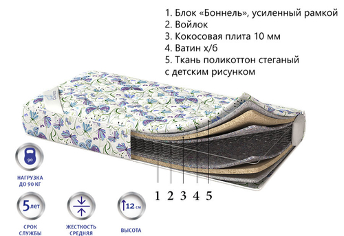 Детский матрас Corretto Noce di cocco оптом в Санкт-Петербурге