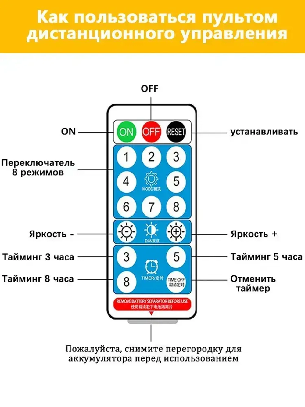 6 солнечных садовых фонаря,Садовый фонарь "Фейерверк" на солнечных батареях,6 шт * 120 LED цветной свет,8 режимов,Используется для освещения дома сада и дачи,с пультом ДУ