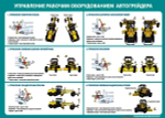 Комплект плакатов "Управление рабочим оборудованием автогрейдера"