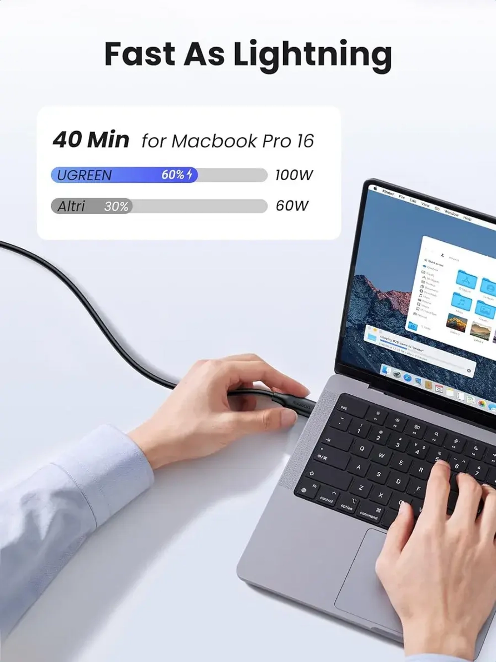 USB C кабель Угрин 100W с быстрой зарядкой для ноутбука