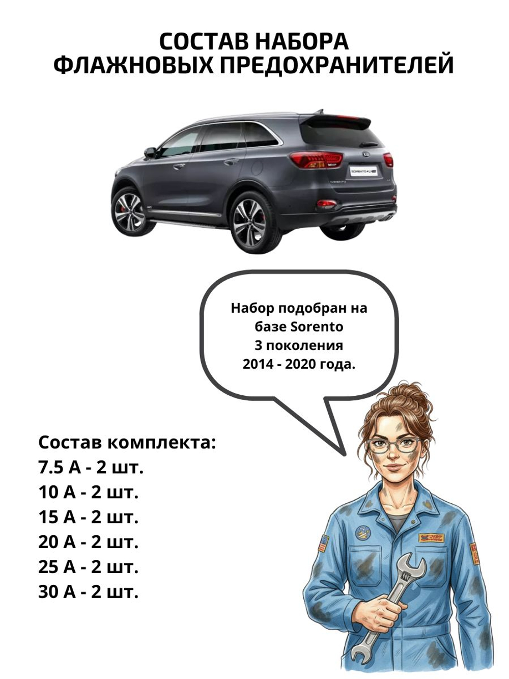 Набор предохранителей для KIA Sorento SOR3