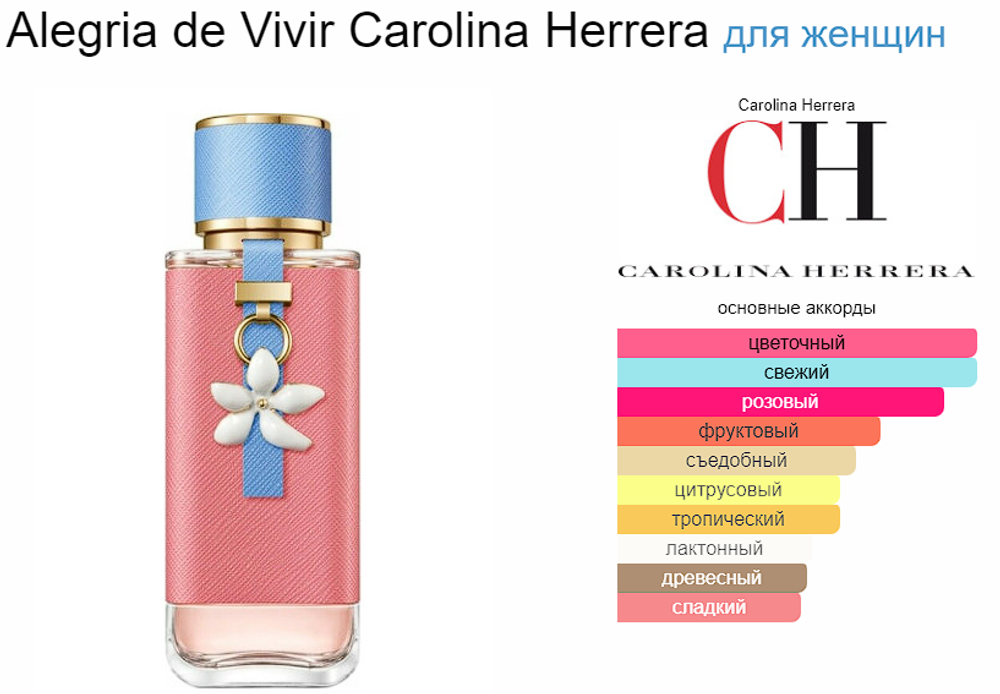 Carolina Herrera Alegria De Vivir 100 ml (duty free парфюмерия)