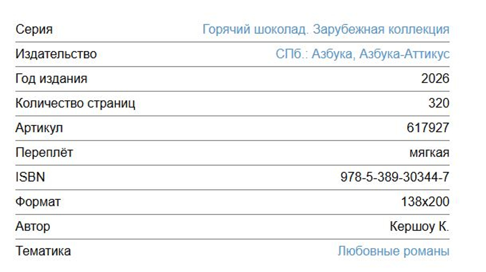 ☕ Горячий шоколад: Зарубежная коллекция уюта и вдохновения