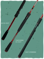 Спиннинг Maximus WINNER-X TW