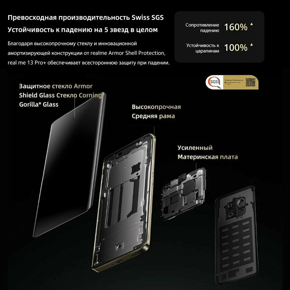 Смартфон Realme 13 Pro Plus 8/256 GB, 2 nano SIM, Ростест, Emerald Green