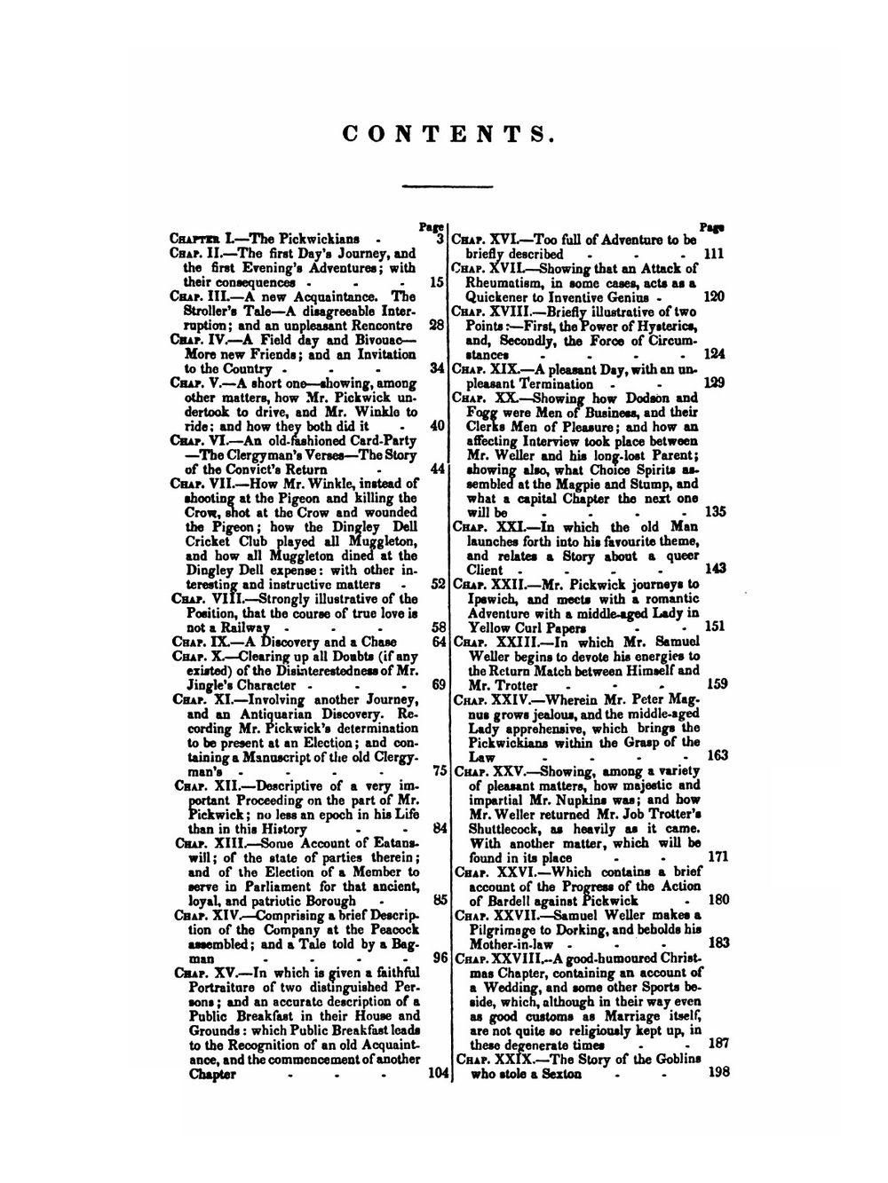 The Posthumous Papers of the Pickwick Club | С. Dickens