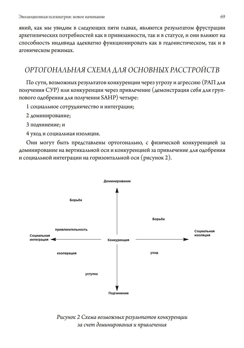 Эволюционная психиатрия: новое начинание (PDF)