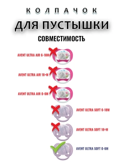 Колпачок для соски пустышки AVENT ultra soft 0-6m