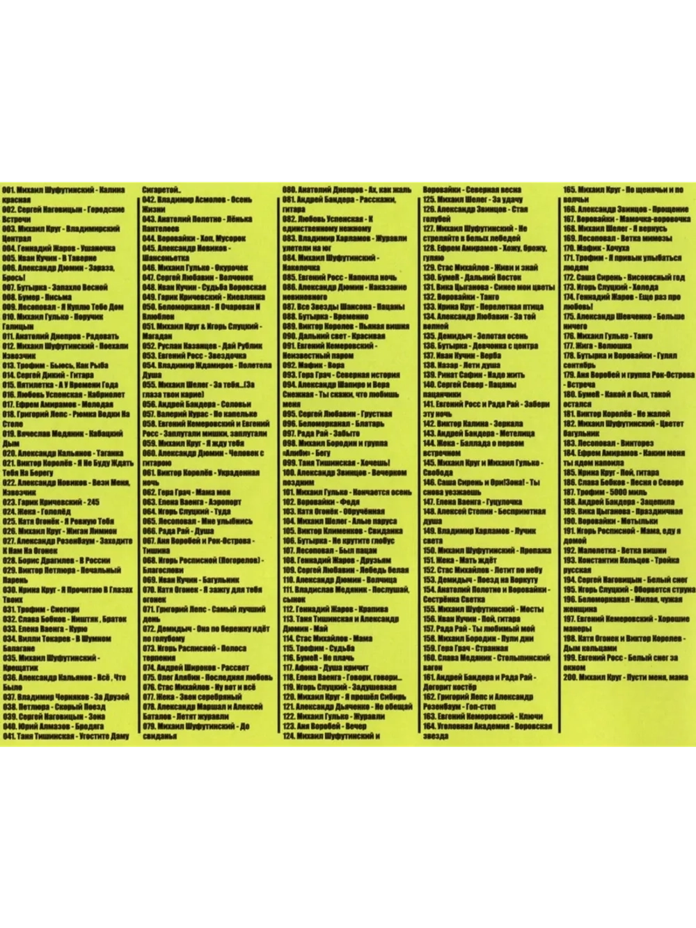 Калина Красная Избранное за 20 лет часть 1 (Диск CD-MP3)