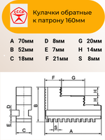 Кулачки обратные на патрон токарный 160мм ( комплект) соотв. ГОСТ СССР