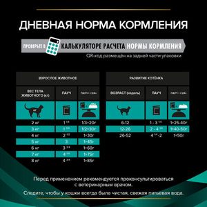 Влажный корм для кошек Pro Plan Veterinary Diets при расстройствах пищеварения с лососем, 85гр