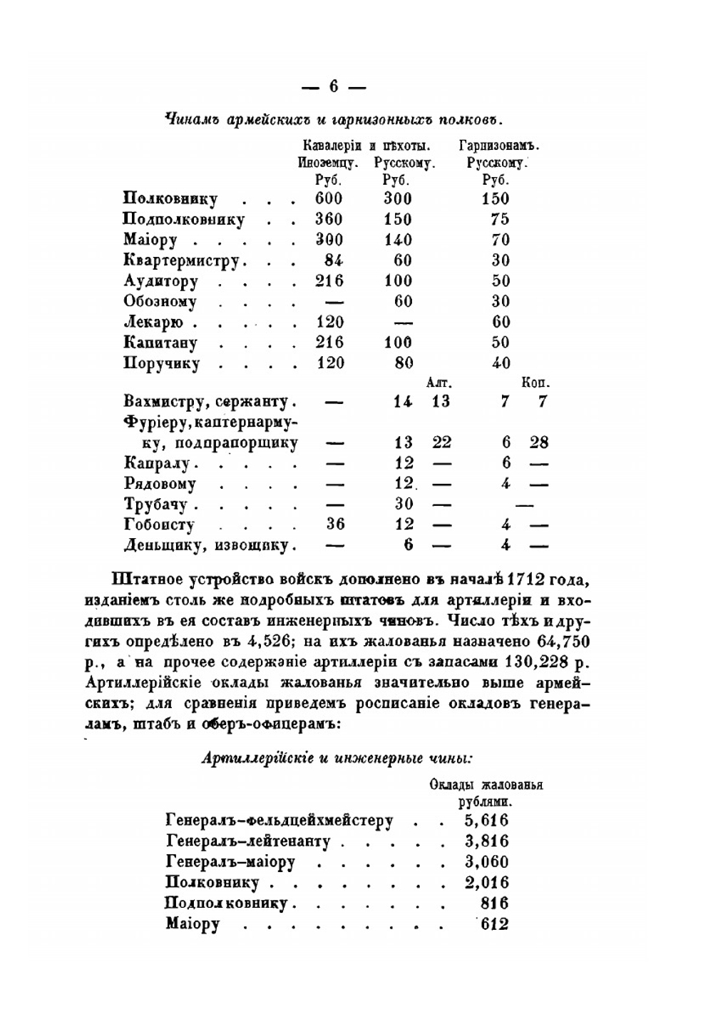Статистическое обозрение расходов на военные потребности с 1711 по 1825 г. | Д.П. Журавский