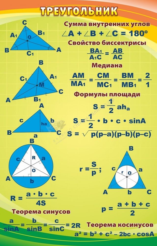 Стенд &quot;Треугольник&quot;