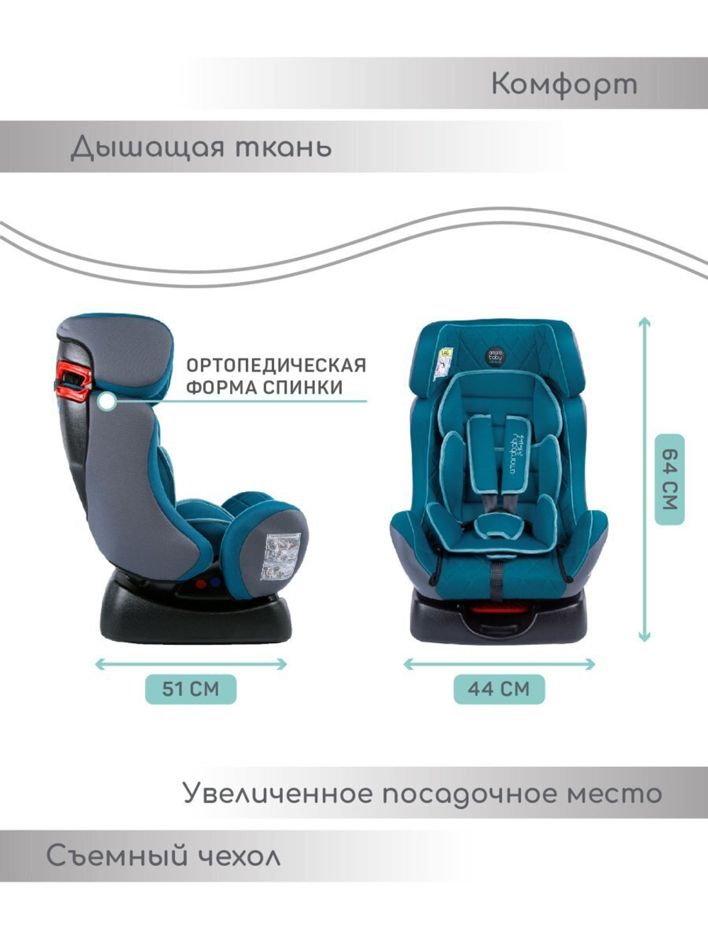 Автокресло детское AMAROBABY Professional, группа 0+/I/II