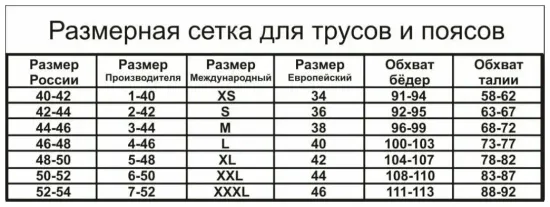 Купить трусы женские от производителя