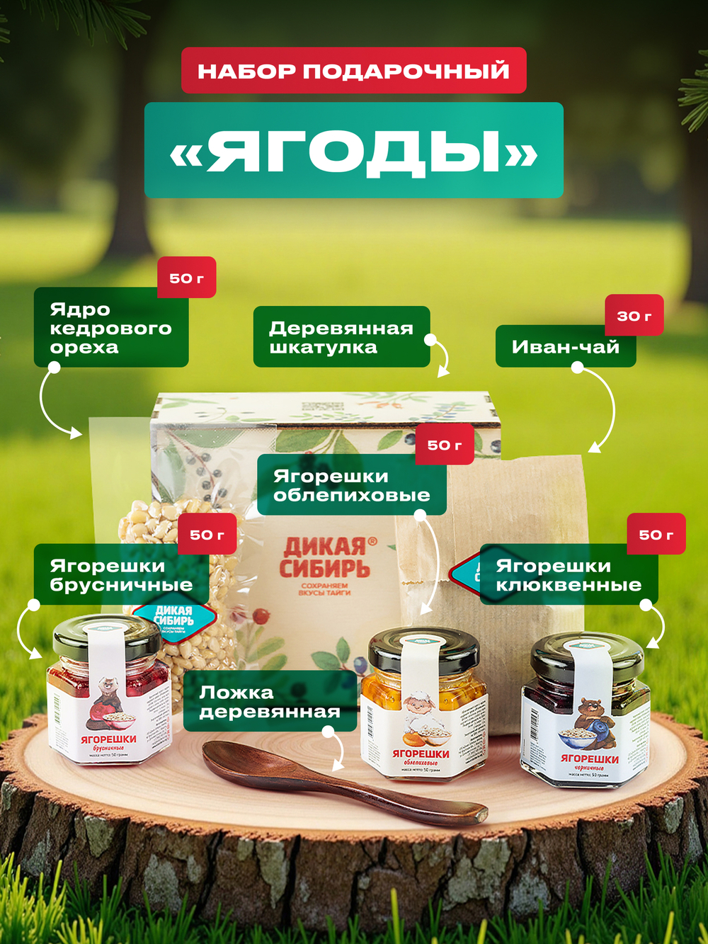Подарочный набор "Ягоды"
