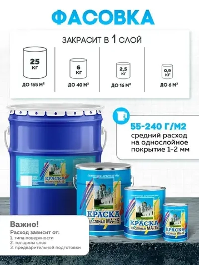 Масляная краска МА-15, УНИВЕСАЛЬНАЯ, матовая, Цвет: Салатный, 2,5 кг, Артикул: 4300000340