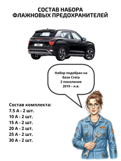 Набор предохранителей для Hyundai Creta CRE2