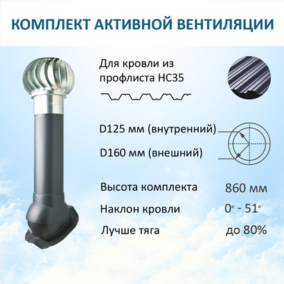 Комплект активной вентиляции: Турбодефлектор TD160 ОЦ, вент. выход утепленный высотой Н-700, для кровельного профнастила 35мм, серый