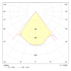 Подвесной светильник Maytoni Lens MOD072PL-L8W3K