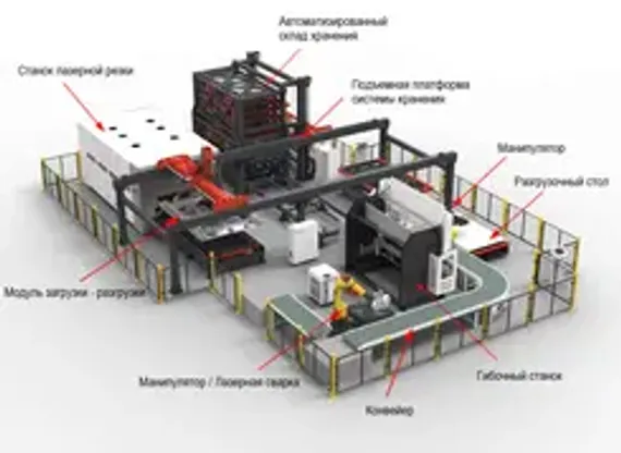 Модульная компрессорная станция Remeza МКР 65