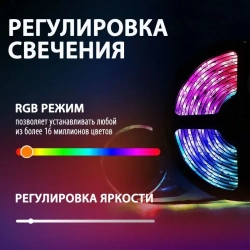 JACKSUN светодиодная лента 12V с пультом многоцветная,18 LED/m