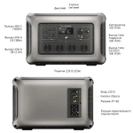 Портативная электростанция Allpowers R3500, 3500 Вт