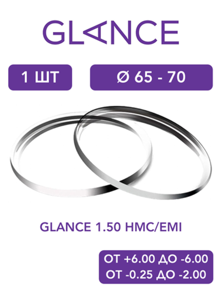 Линза для очков Glance 1.50 HMC/EMI