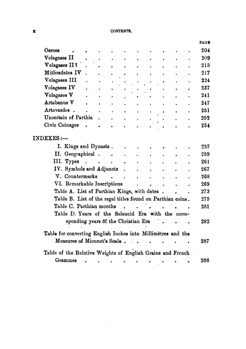 Catalogue of the Coins of Parthia | W.W. Wroth