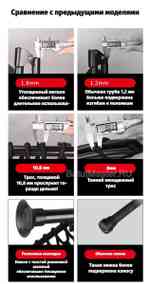 Каркасный батут с Т-образной ручкой, диаметр 4 фт