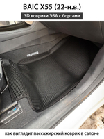 Передние автомобильные коврики ЭВА с бортами для BAIC X55 (22-н.в.)