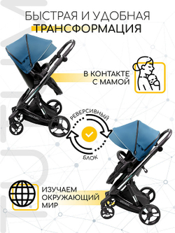 Детская коляска AmaroBaby Tutum 2 в 1 синий