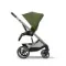 Прогулочная коляска Cybex Balios S Lux TPE Moss Green