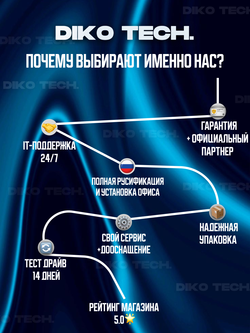 Ноутбук Asus ProArt 13 / 2024 / AI 9 HX 370 / RTX4060 / 32 / 1Tб / BLACK