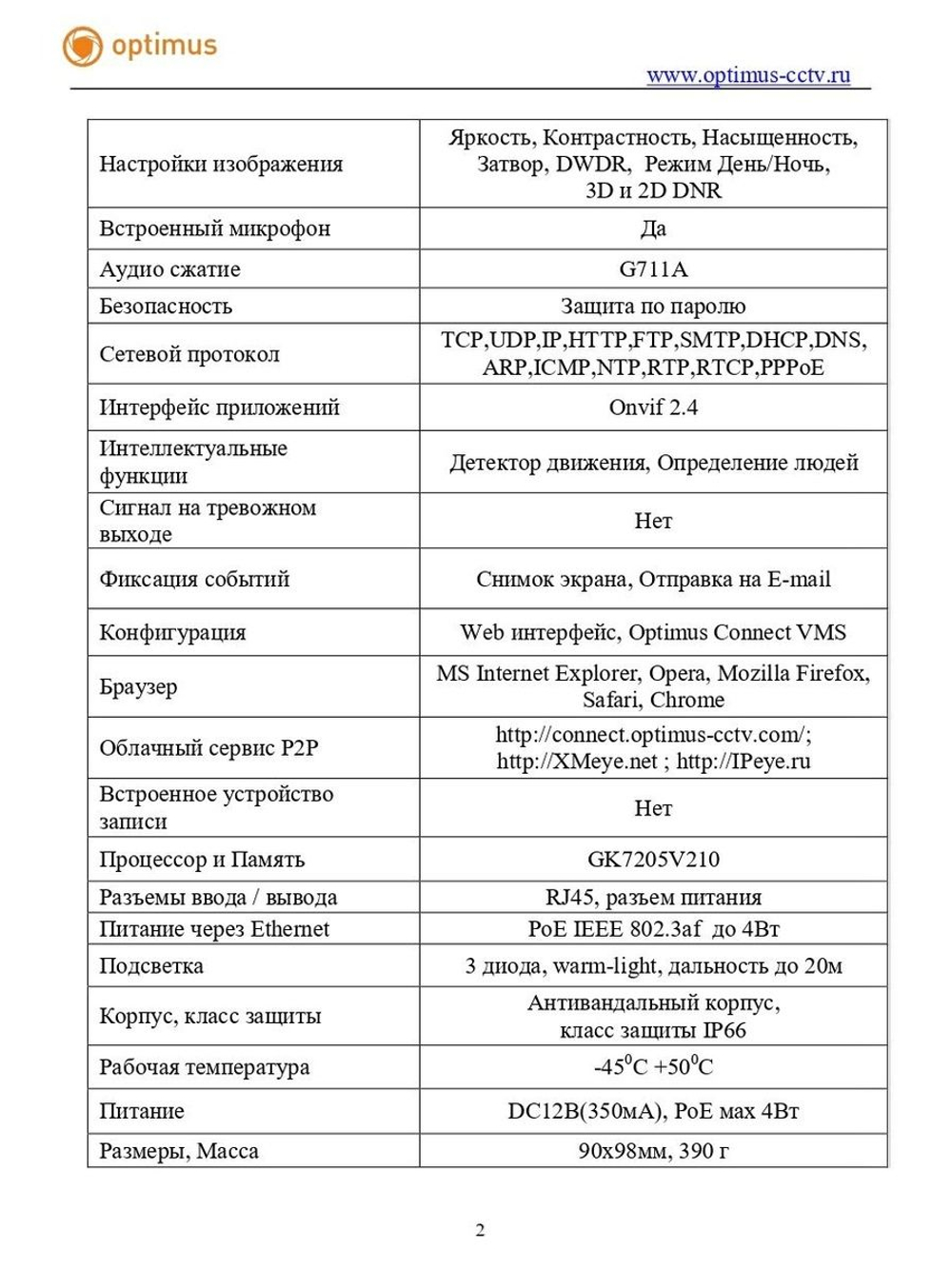 Видеокамера Optimus IP-E042.1(2.8)MPF