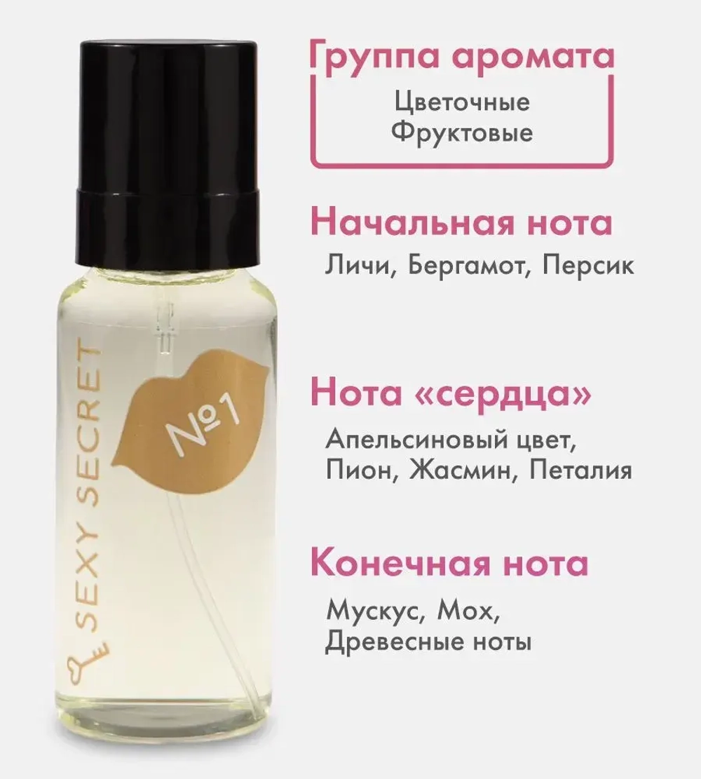 Туалетная вода для женщин "SEXY SECRET №1" 33мл Россия