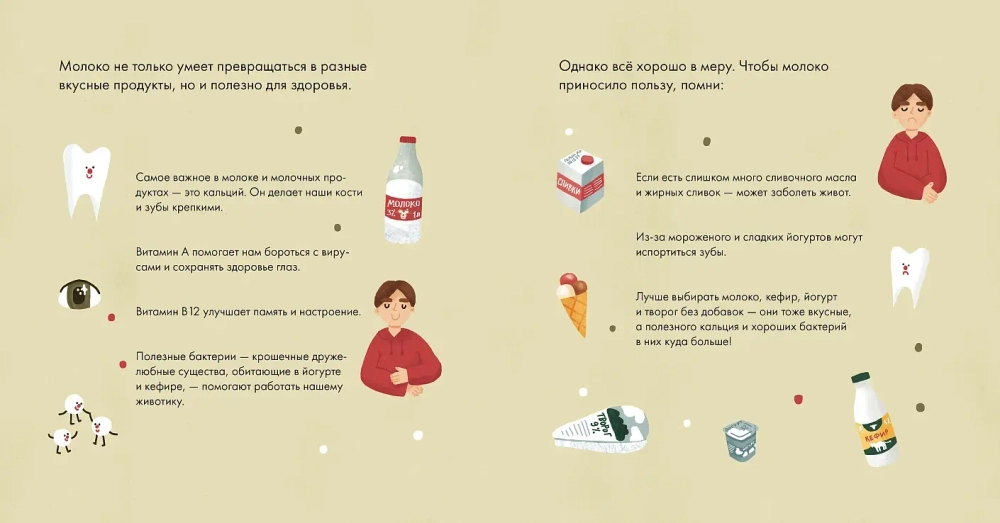 Я знаю, что я ем! Молоко