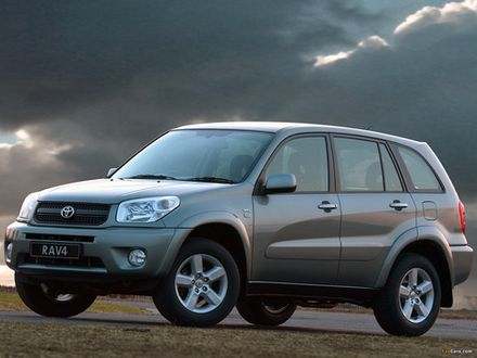#A20 (2001-2005)