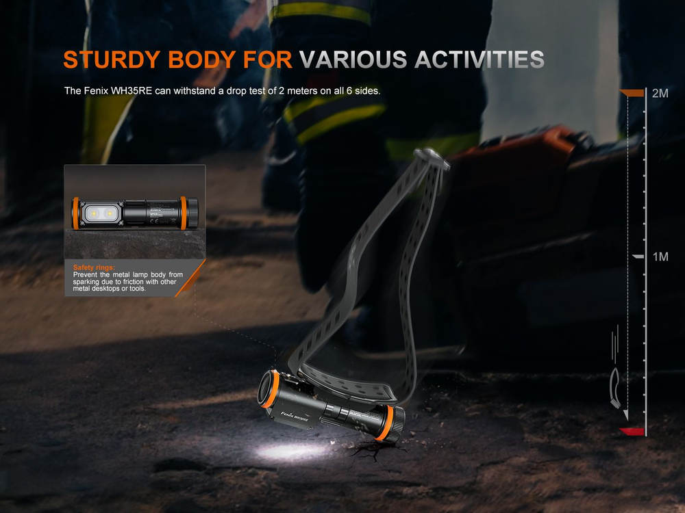 Фонарь Fenix WH35RE искробезопасный и взрывозащищенный, до 280 часов работы на одном заряде, Type-C