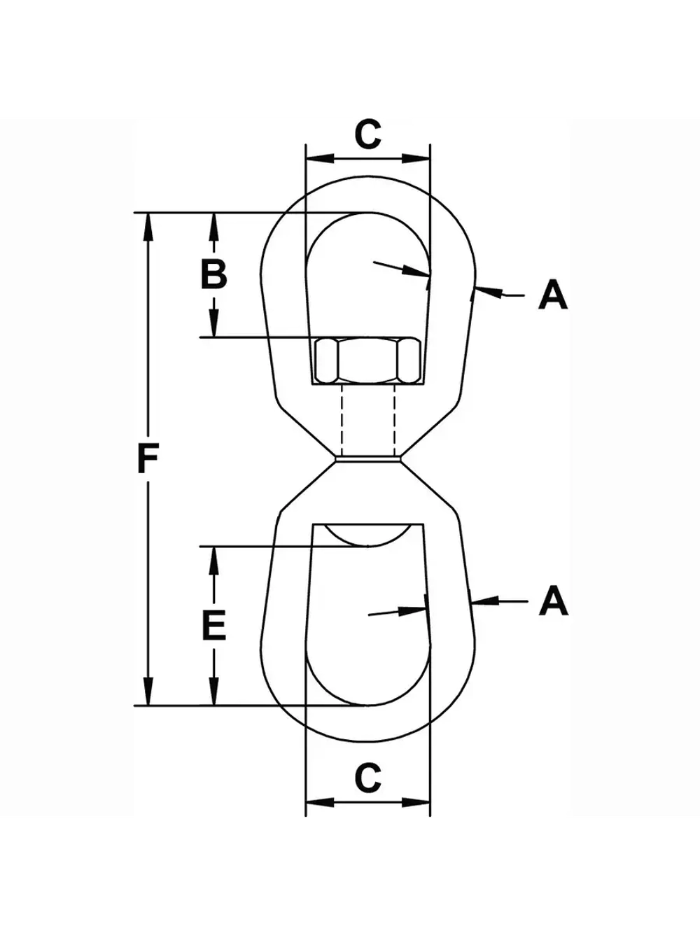 Вертлюг такелажный петля-петля 3/4" (3266кг)