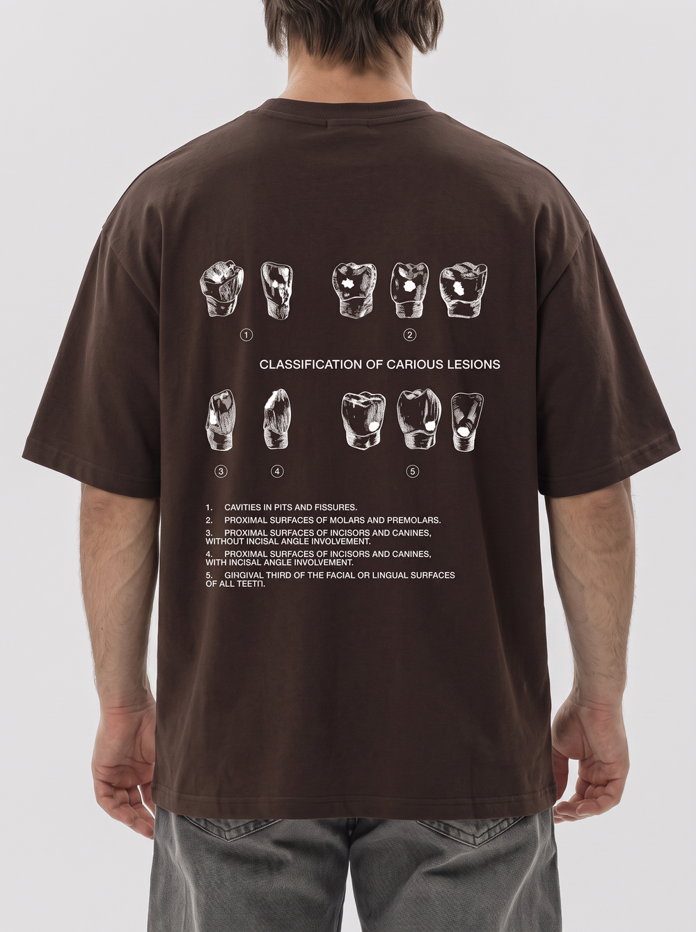 Футболка мужская Classification of caries