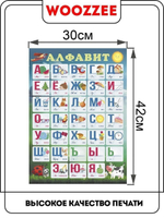 Плакат обучающий "Алфавит (вертикальный)"