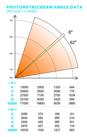 Color Imagination MINIZOOM 1915FP