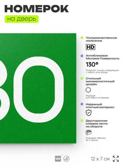Номер на дверь 880, табличка на дверь для офиса, квартиры, кабинета, аудитории, склада, зеленая 120х70 мм, Айдентика Технолоджи