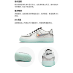 Кроссовки Nike, DH7341-100