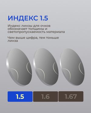 Фотохромная офисная линза Zeiss RX Officelens Plus PhotoFusion X DV Plus Platinum UV 1.5 Gray