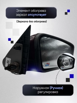 Зеркала Гранта Калина 1, 2 Датсун Наружная регулировка